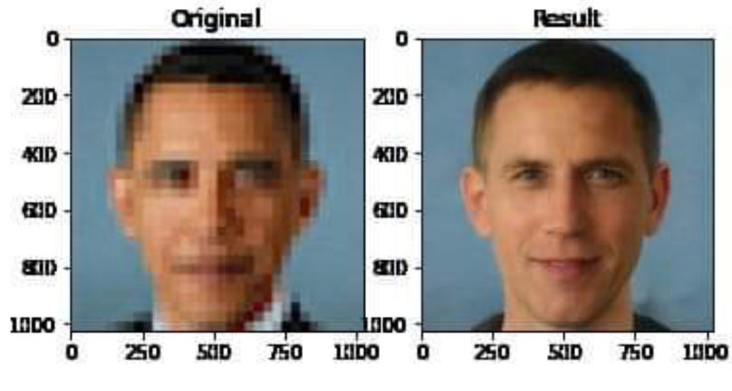 Figure 16: Bias shown in Models